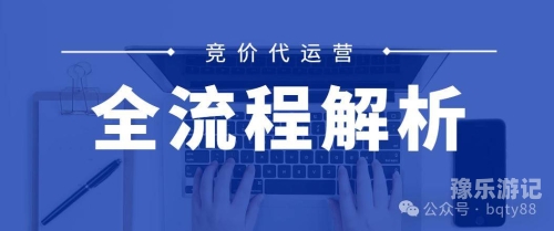 构建高效网站，从策划到运营的全流程指南网站推广免费推广网站