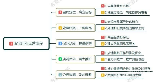 应用商店安装指南，从基础到进阶，轻松掌握应用下载与管理技巧应用商店安装包在哪儿