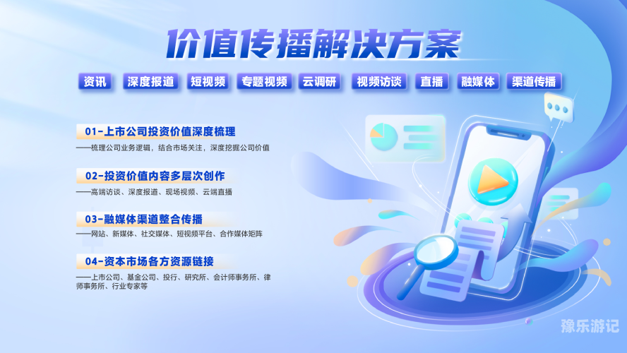 2023自媒体创作指南，从入门到精通的全方位解析大全集团