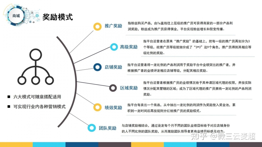 无广告自媒体运营秘籍，如何在无广告模式下实现内容变现与粉丝增长