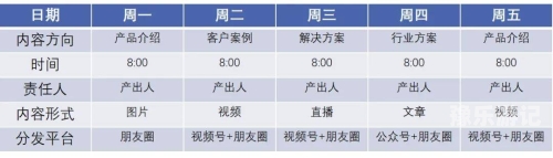 平台如何利用自媒体平台打造个人品牌与实现流量变现