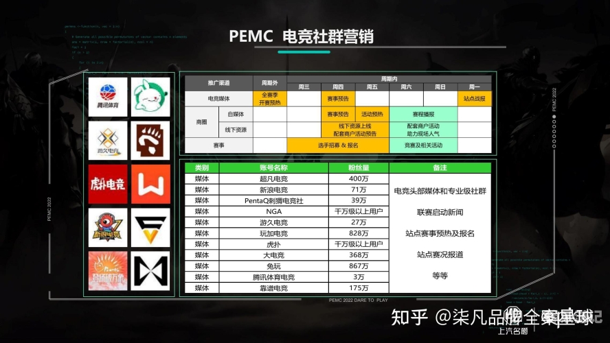 lol手游比赛英雄联盟手游赛事全面解析