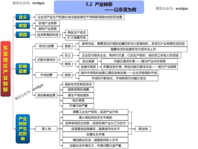 欧美日韩一区二区三区地区深度解析，地域差异与文化特色