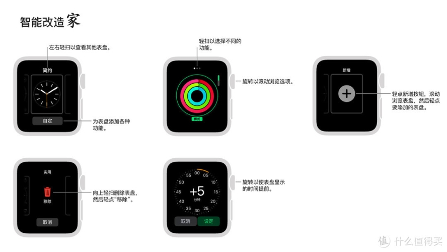 如何有效利用APP提高工作效率与生活质量apple
