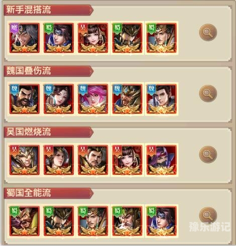三国战姬放置手游评测，策略与休闲的完美融合，打造你的专属后宫军团三国战姬放置手游台湾版官网