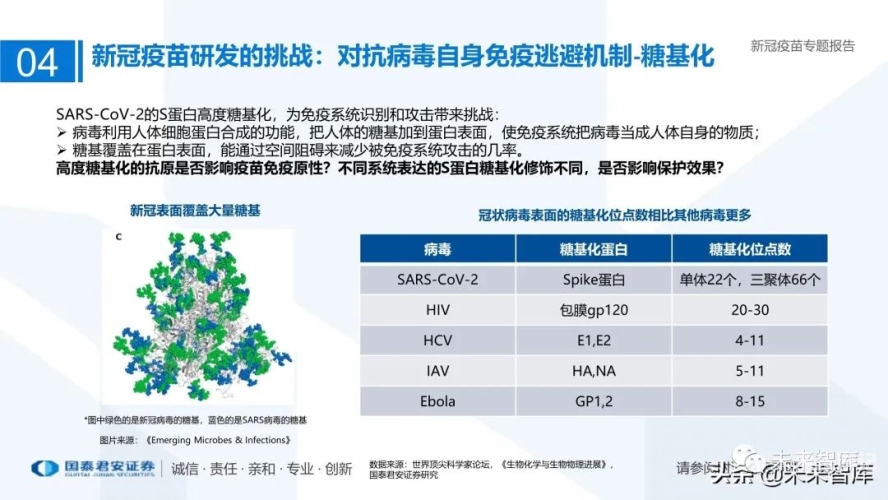 三个好消息！新冠病毒即将结束——曙光已现，胜利在望？三个好消息表明新冠病毒即将结束