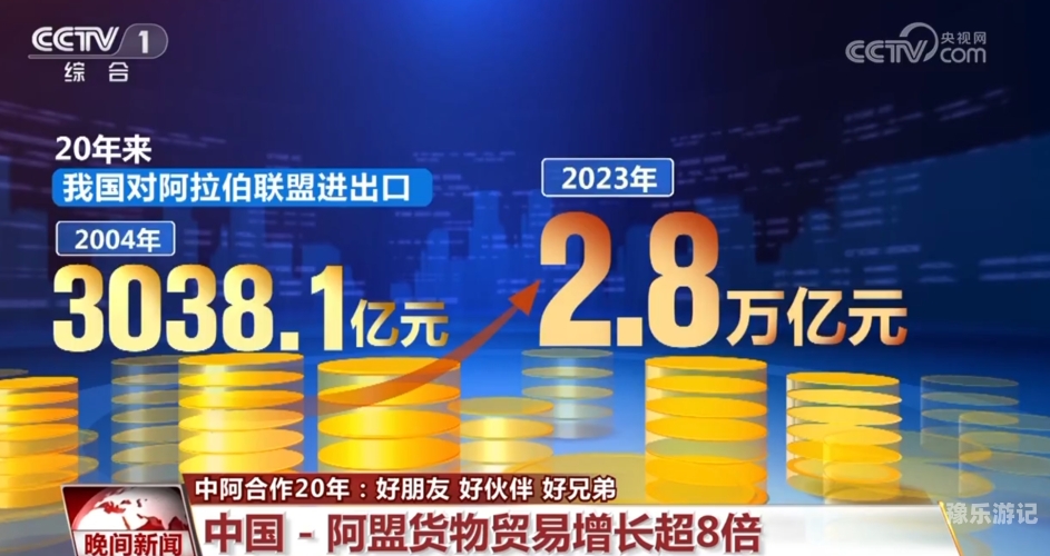 游戏，跨越时代的娱乐桥梁，探索无限可能的数字世界游戏盒子