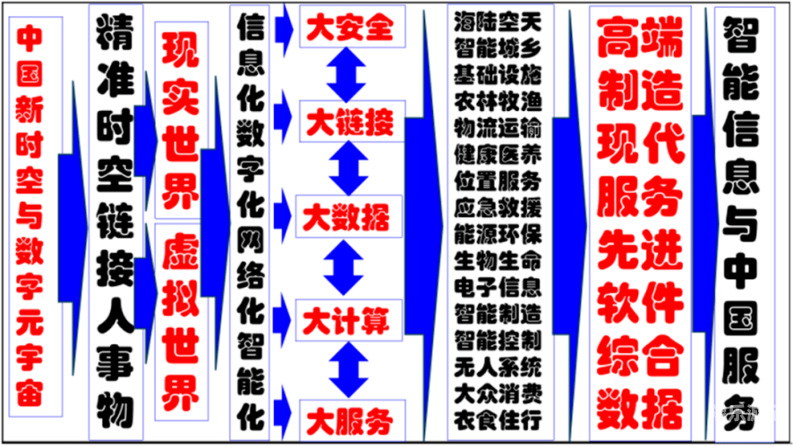 游戏，跨越时代的娱乐桥梁，探索无限可能的数字世界游戏盒子