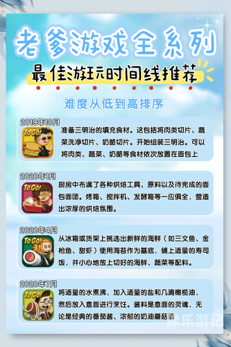 老爹系列游戏大全老爹系列游戏大全ios免费