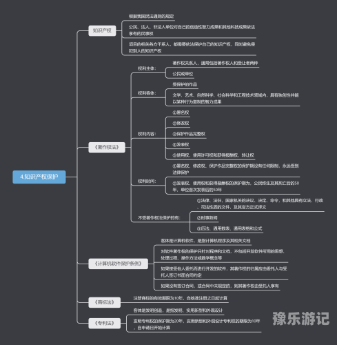 information如何高效获取并处理信息，打造个人知识管理系统的实用技巧