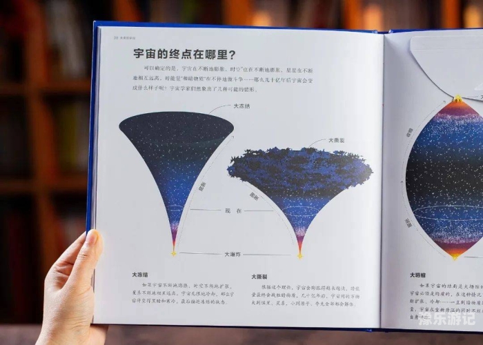 探索未知，揭秘宇宙边缘的奥秘与未来科技的无限可能完本小说推荐2024