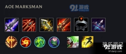 英雄联盟天赋系统全面解析，从基础到精通的图解指南lol天赋介绍详细图解大全