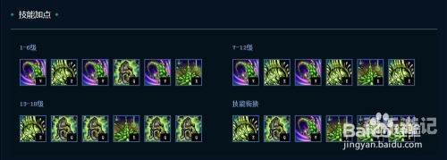 英雄联盟天赋系统全面解析，从基础到精通的图解指南lol天赋介绍详细图解大全