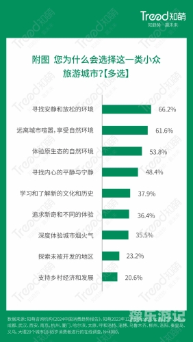 2021年网游排行榜，热门趋势与经典不灭的巅峰对决2024网游排行榜前十名端游有哪些
