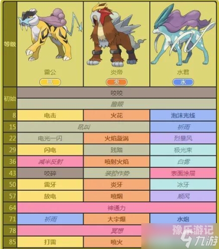 口袋妖怪无限满级神兽版口袋妖怪无限满级神兽版，探索无限可能的奇幻世界