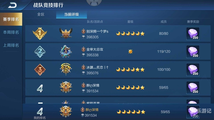 王者荣耀之极限进化系统王者荣耀之极限进化系统