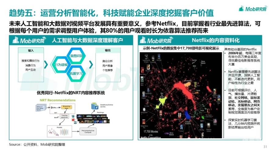 精品一区二区三区在线观看视频深度解析精品视频网站的运营模式与用户体验