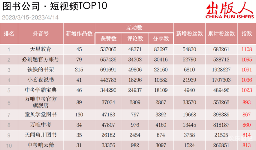 视频播放软件深度解析2023年最值得推荐的十大视频播放软件，让你观影体验更上一层楼！