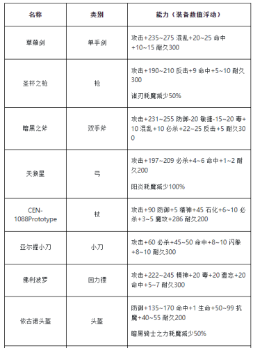 魔力宝贝17173魔力宝贝17173，探索经典回合制网游的魅力与传承