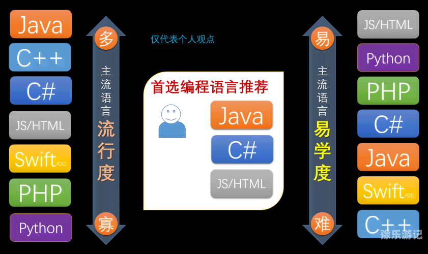 各种免费脚本辅助的网站揭秘免费脚本辅助网站，让你轻松提升工作效率！