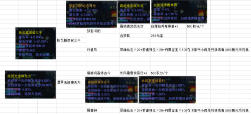 诛仙3官方论坛，探索游戏深度，共筑仙侠梦诛仙3官方论坛答题答案