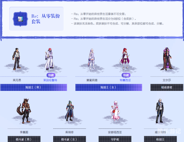 今日最新网游开服表，探索数字世界的无限可能今日新开服的网游