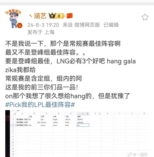 lpl夏季赛决赛LPL夏季赛决赛，巅峰对决，谁主沉浮？