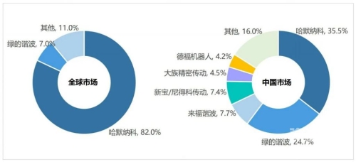 欧美日韩国产欧美日韩日本国产深度解析，欧美、日韩及国产品牌的全球市场竞争格局