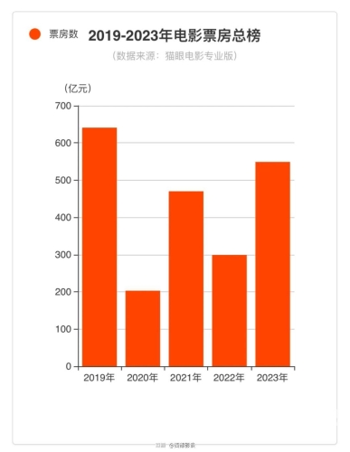 亚洲国产高清探索亚洲影视产业，国产高清电影的崛起与挑战