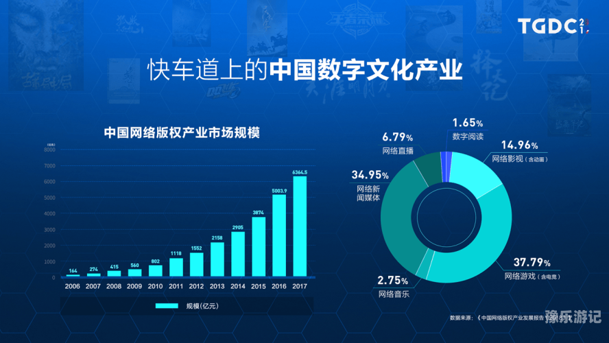 乐游游戏盒乐游游戏盒，探索数字娱乐的新边界
