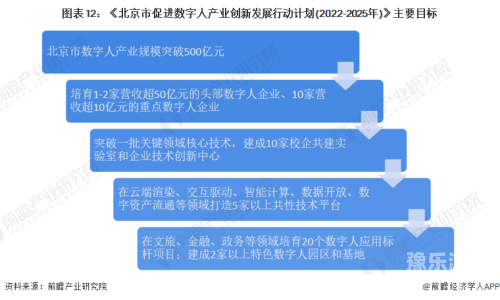 官方正版2022，年度精选与深度解读官方正版2022离婚怎么办