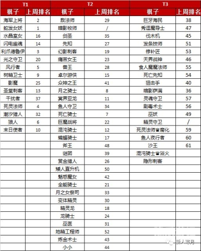 刀塔自走棋手游官网详解——新手必看的攻略与资讯汇总刀塔自走棋手游官网下载