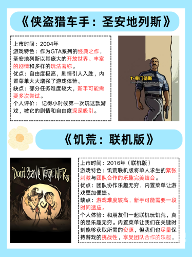 圣安地列斯秘籍圣安地列斯秘籍，解锁经典游戏隐藏乐趣，探索无限可能的游戏世界