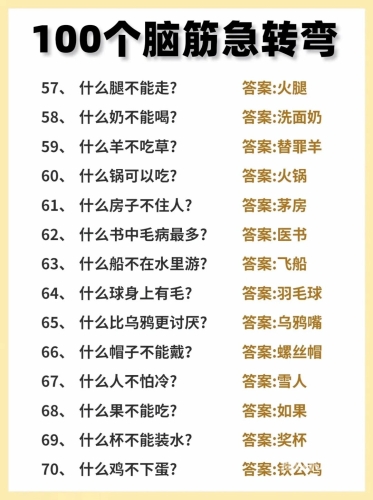 趣味挑战大冒险惩罚100种，让聚会更加欢乐与刺激！大冒险惩罚100种对象