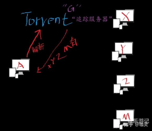 磁力链搜索引擎入口磁力链搜索引擎入口，探索P2P文件共享的无限可能
