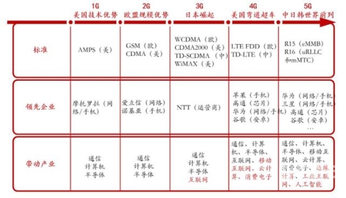 由于您没有给出具体的主题，我将以安卓系统的发展历程与影响为主题来撰写这篇文章。安卓系统