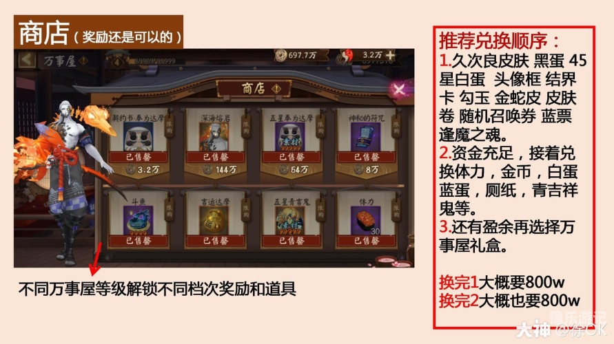 阴阳师万事屋攻略组阴阳师，万事屋攻略全解析