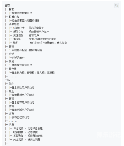 快餐交友APP，速食爱情，新时代的社交快餐吃快餐的交友app有哪些