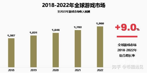在线玩游戏直接试玩在线玩游戏直接试玩，新时代娱乐方式的崛起与影响