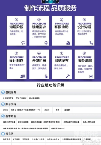 手机游戏App开发制作全解析手机游戏app开发制作免费