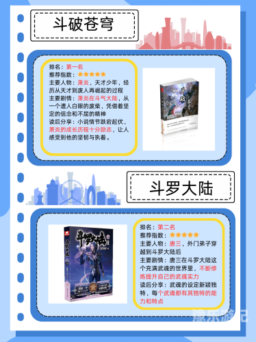 已完结网络小说大神巅峰之作已完结网络小说大神巅峰之作斗破苍穹