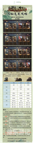 三国群英传官方网站深度解析三国群英传，经典游戏的传承与革新