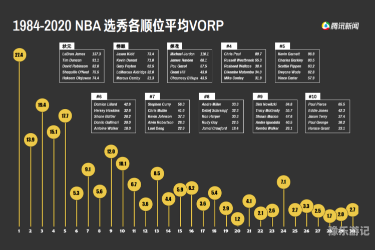腾讯NBA新闻深度解析腾讯NBA新闻滚动