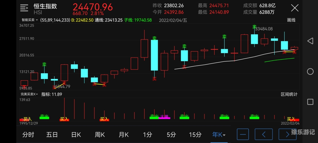 亚洲2020年精品自在自线亚洲地区2020年文化与科技发展概览