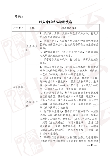 探索亚洲精品线路的四大区域