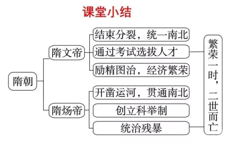 国产视频的A级标准与一级内容探讨