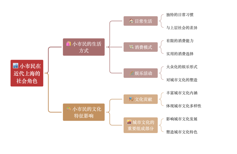 另类 综合 专区另类文化现象，深度解析综合专区中的多元角色与价值