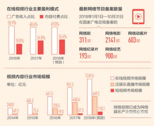 国产www色无码视频国产影视作品的多元发展与文化价值