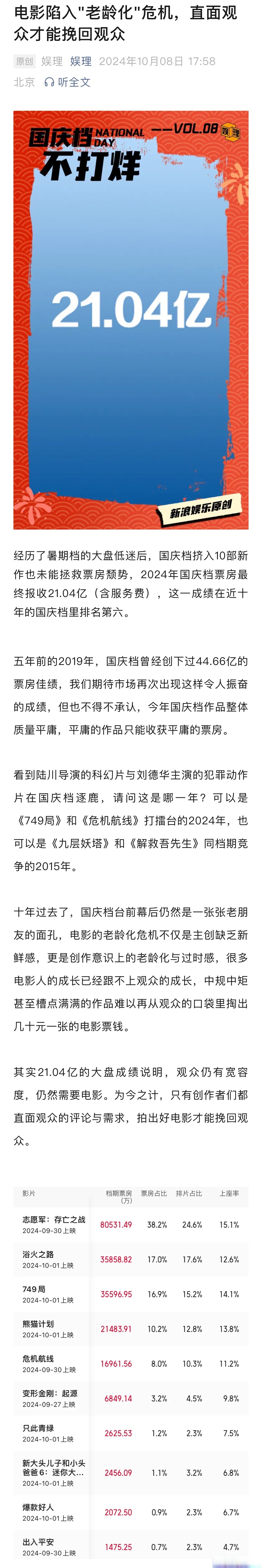 国产影视内容的市场发展与文化价值探讨又大又粗这个词对吗