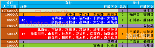 日本极品一区日本成人内容行业概览